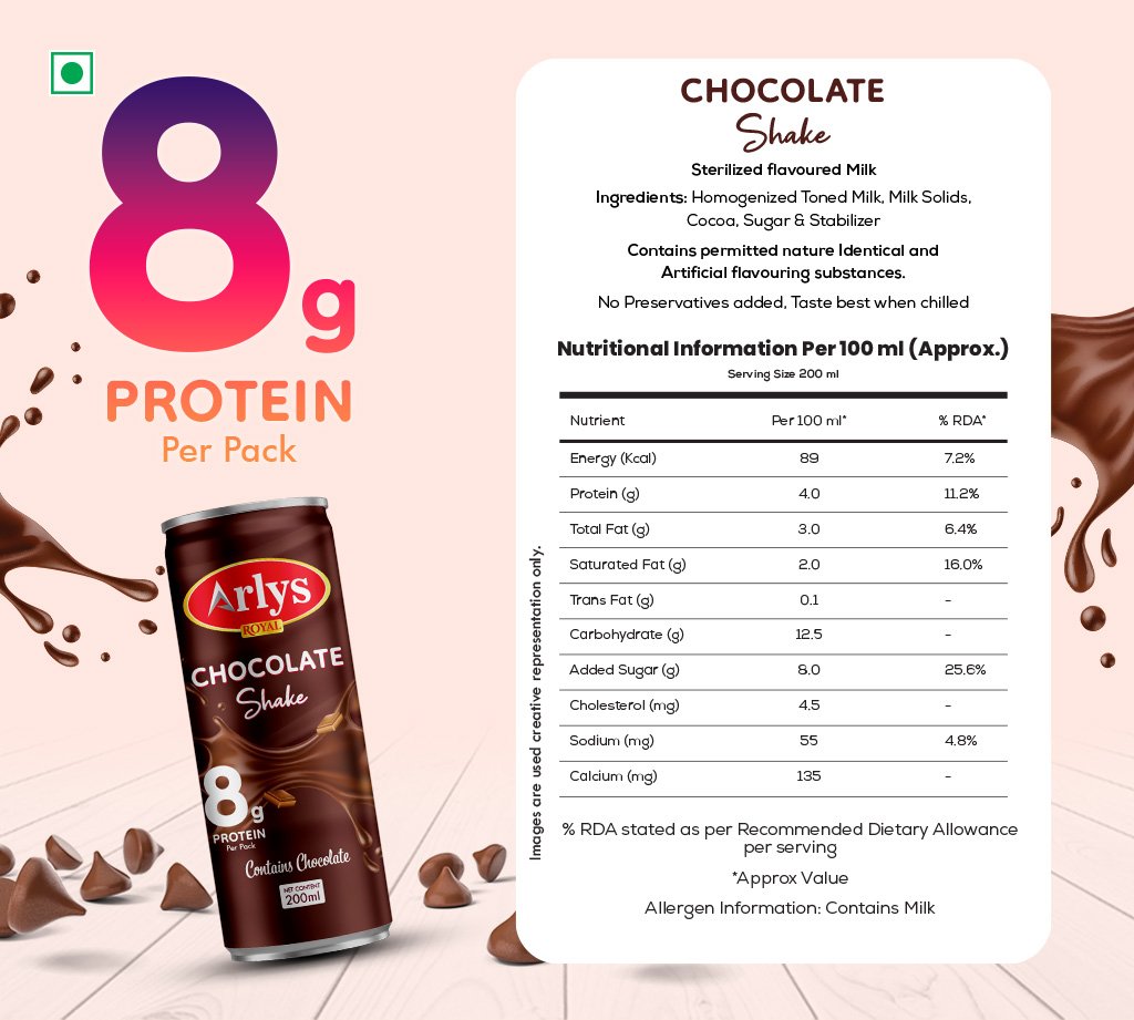 Product packaging for Arlys Chocolate Shake: large '8 g Protein Per Pack' graphic, tilted chocolate can, and a white rounded nutrition panel on a pink background.
