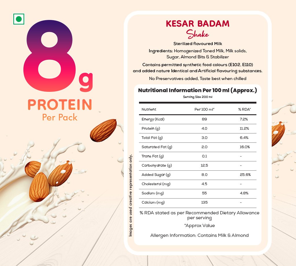 Front of Kesar Badam Shake packaging highlighting 8 g protein per pack with almonds splashing in the background.