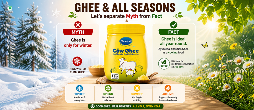 Pure Cow Ghee Arvind Dairy