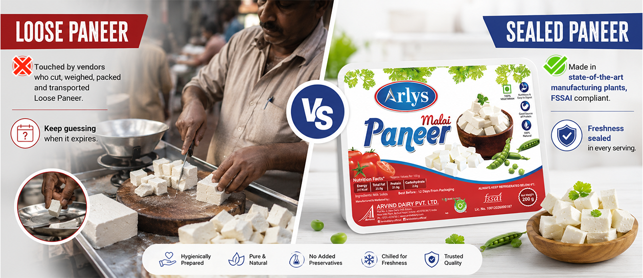 Best Paneer in Delhi, India